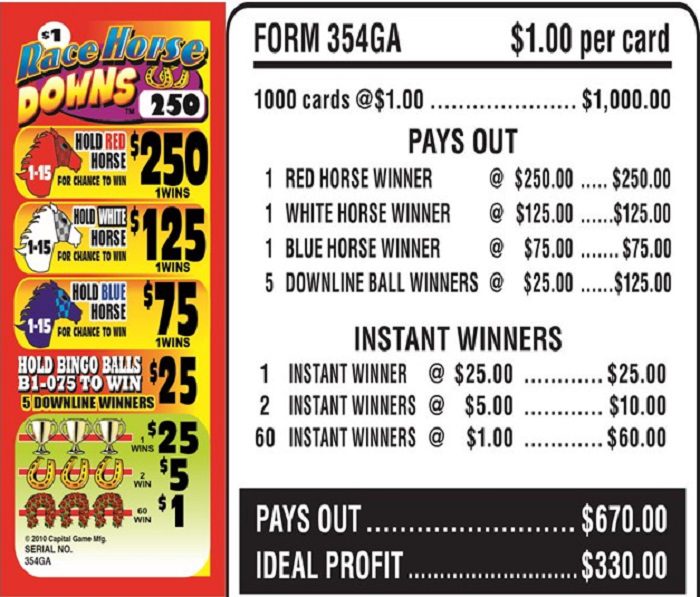 $1.00 Bingo Event Ticket – $250 TOP – Form # 354GA Race Horse Downs