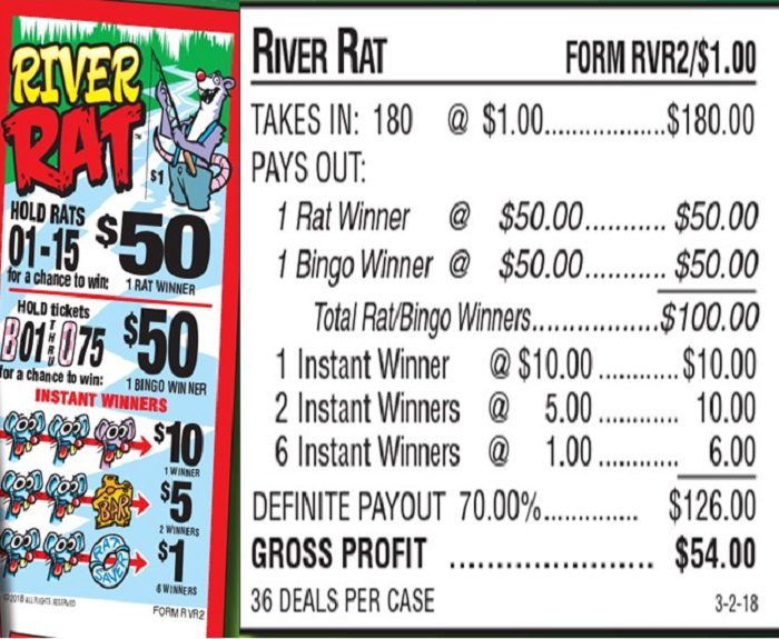 $50 TOP – Form # RVR2 River Rat $1.00 Bingo Event Ticket