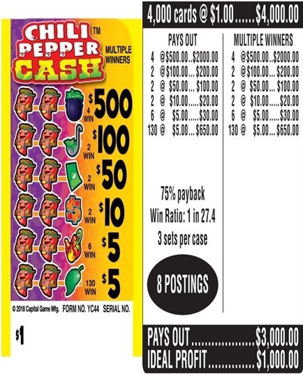 $500 TOP ($5 Bottom) – Form # YC44 Chili Pepper Cash (3-Window)