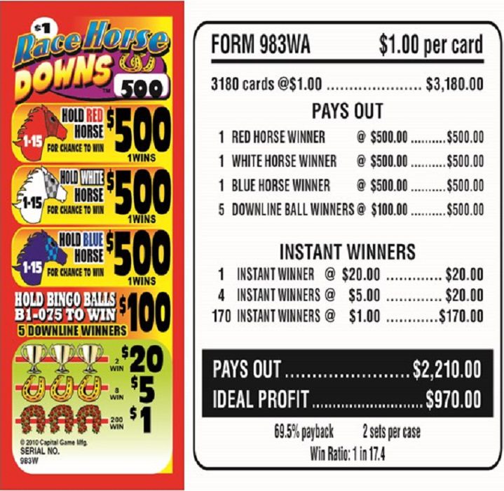 $1.00 Bingo EVENT Ticket – $500 TOP – Form # 983WA Race Horse Downs
