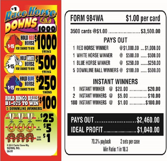 $1.00 Bingo EVENT Ticket – $1,000 TOP – Form # 984WA Race Horse Downs