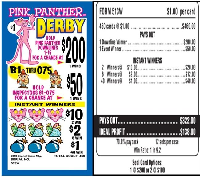 $1.00 Bingo EVENT Ticket – $200 TOP – Form # 513W Pink Panther Derby