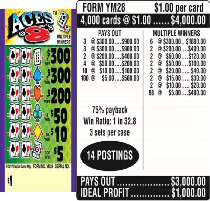 $1.00 Instant Ticket – $300 TOP ($5 Bottom) – Form # YM28 Aces & 8’s (3-Window)