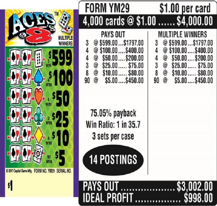 $1.00 Instant Ticket – $599 TOP ($5 Bottom) – Form # YM29 Aces & 8’s (3-Window)