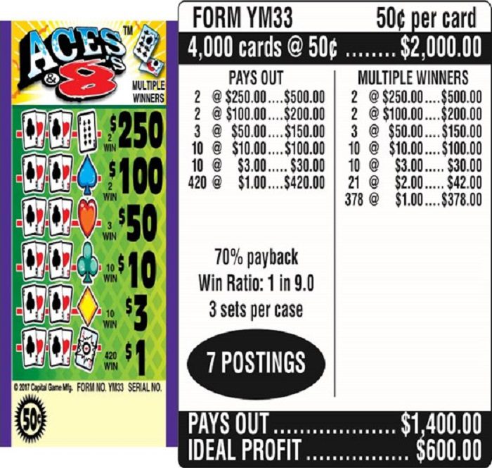 $0.50 Instant Ticket – $250 TOP ($1 Bottom) – Form # YM33 Aces & 8’s (3-Window)