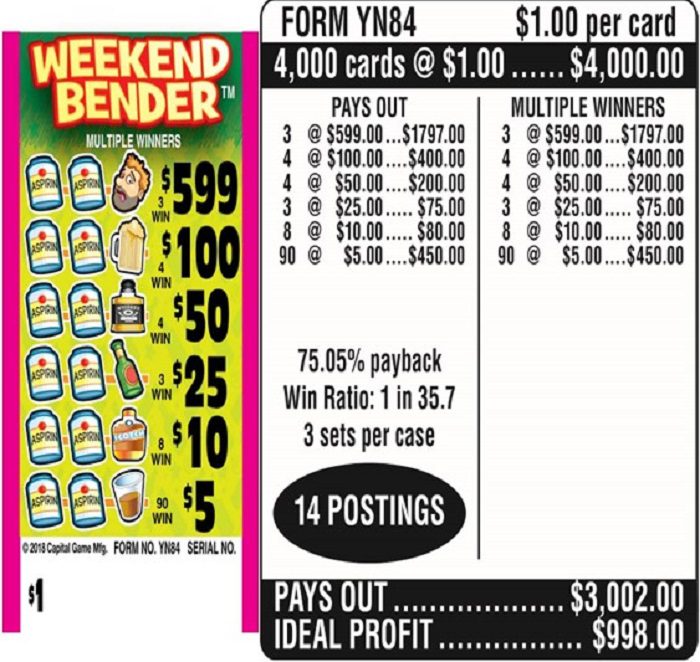 $1.00 Instant Ticket – $599 TOP ($5 Bottom) – Form # YN84 Weekend Bender (3-Window)