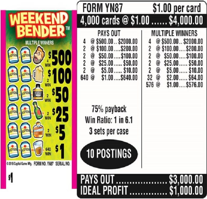 $1.00 Instant Ticket – $500 TOP ($1 Bottom) – Form # YN87 Weekend Bender (3-Window)