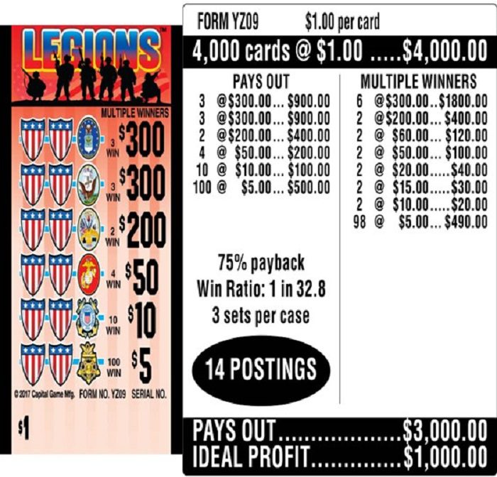$1.00 Instant Ticket – $300 TOP ($5 Bottom) – Form # YZ09 Legions (3-Window)