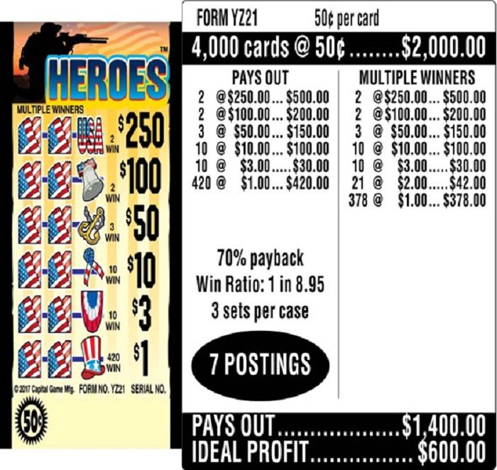 $0.50 Instant Ticket – $250 TOP – Form # YZ21 Heroes $0.50 Ticket (3-Window)