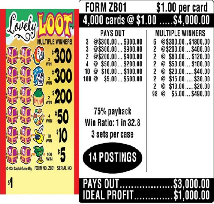 $1.00 Instant Ticket – $300 TOP ($5 Bottom) – Form # ZB01 Lucky Loot (3-Window)