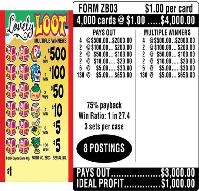 $1.00 Instant Ticket – $500 TOP ($5 Bottom) – Form # ZB03 Lovely Loot (3-Window)
