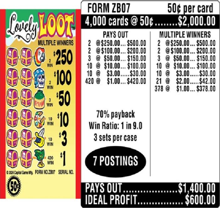 $0.50 Instant Ticket – $250 TOP – Form # ZB07 Lovely Loot $0.50 Ticket (3-Window)