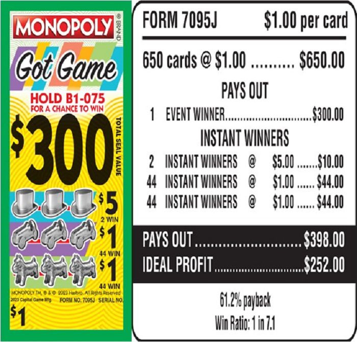 $300 TOP – Form # 7095J Monopoly Got Game $1.00 Bingo Event Ticket