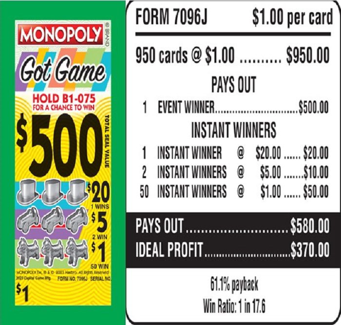 $500 TOP – Form # 7096J Monopoly Got Game $1.00 Bingo Event Ticket