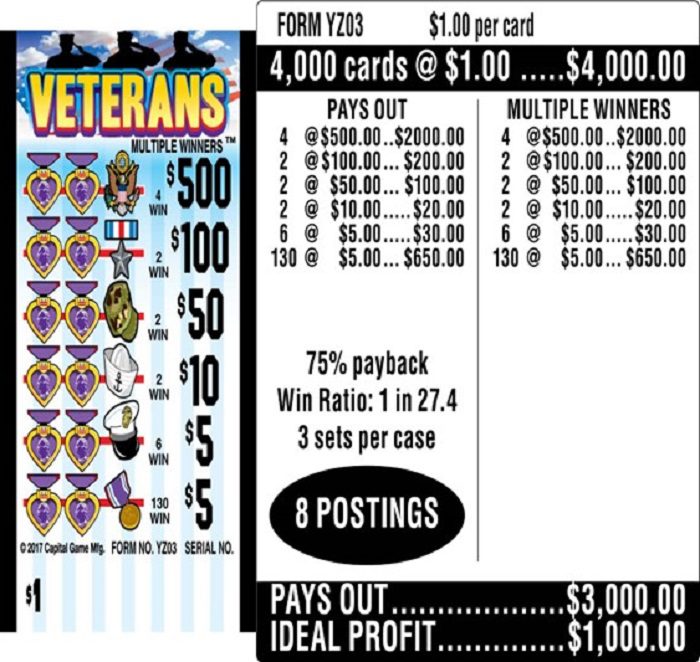 $1.00 Instant Ticket – $500 TOP ($5 Bottom) – Form # YZ03 Veterans (3-Window)