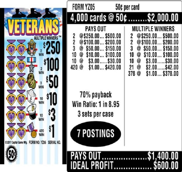 $0.50 Instant Ticket – $250 TOP – Form # YZ05 Veterans $0.50 Ticket (3-Window)