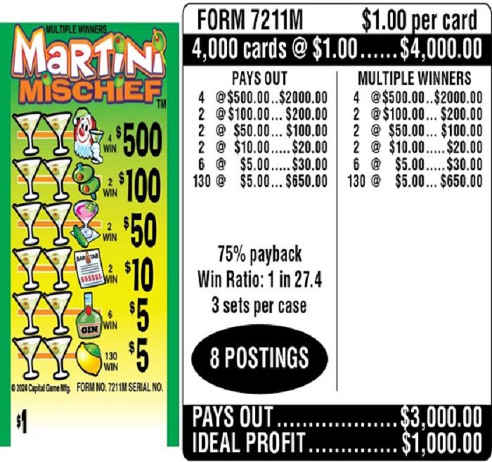 $1.00 Instant Ticket – $500 TOP ($5 Bottom) – Form # 7211M Martini Mischief (3-Window)