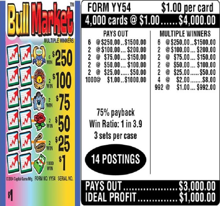 $1.00 Instant Ticket – $250 TOP ($1 Bottom) – Form # YY54 Bull Market (3-Window)