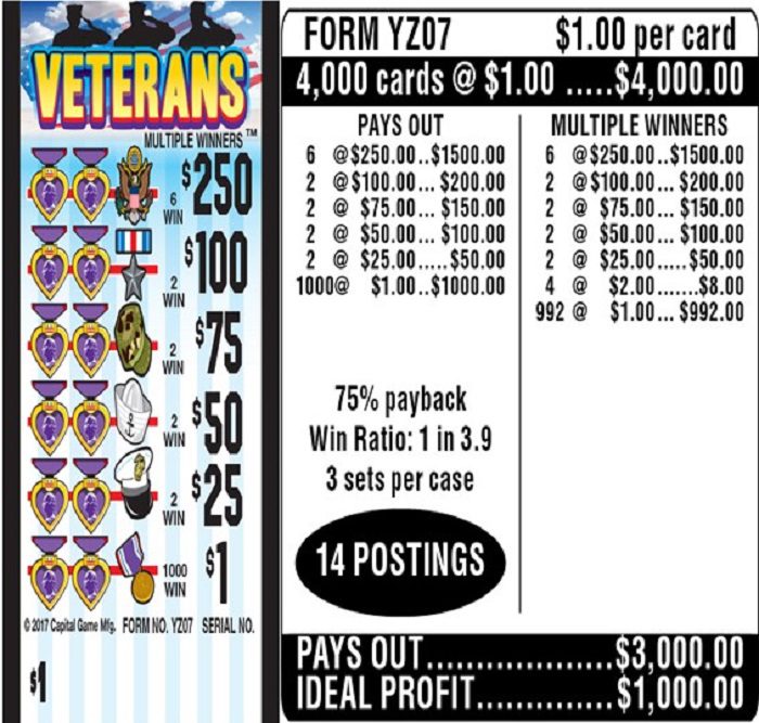 $1.00 Instant Ticket – $250 TOP ($1 Bottom) – Form # YZ07 Veterans (3-Window)