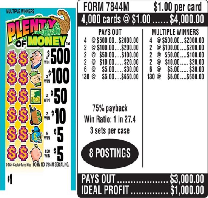 $1.00 Instant Ticket – $500 TOP ($5 Bottom) – Form # 7844M Plenty Of Money (3-Window)