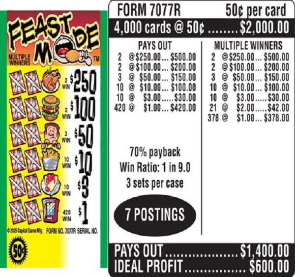 $0.50 Instant Ticket - $250 TOP - Form # 7077R Feast Mode (3-Window)