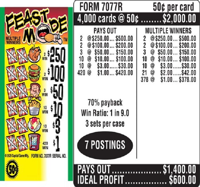 $0.50 Instant Ticket – $250 TOP – Form # 7077R Feast Mode (3-Window)