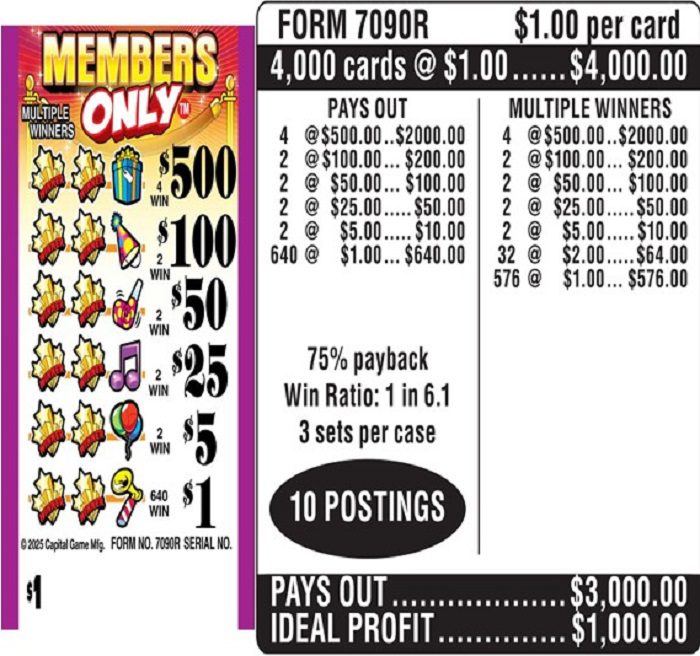 $1.00 Instant Ticket – $500 TOP ($1 Bottom) – Form # 7090R Members Only (3-Window)