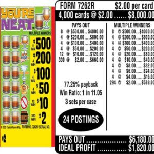 $2.00 Instant Ticket - $500 TOP ($2 Bottom) - Form # 7262R You're Neat (3-Window)