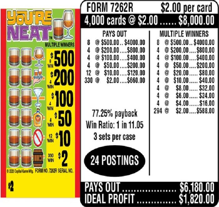 $2.00 Instant Ticket – $500 TOP ($2 Bottom) – Form # 7262R You’re Neat (3-Window)